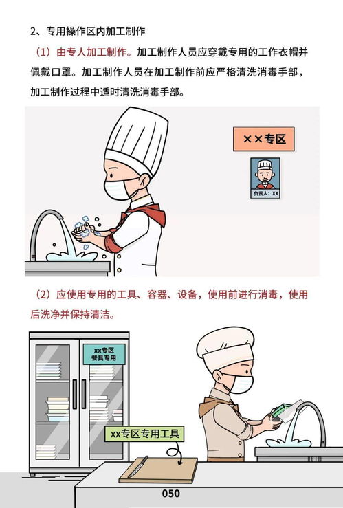 餐飲服務食品安全操作規范第二期 原料儲存的科學管理與實踐